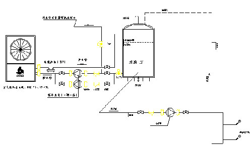 空气源热泵热水器在娱乐场所中的应用
