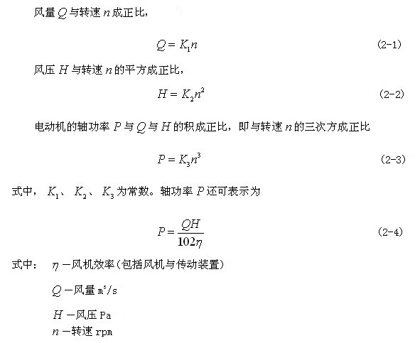 地铁通风空调系统智能化控制与节能研究(图1)