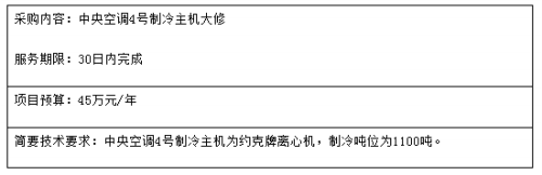 数据