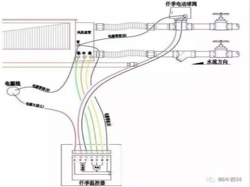 风机盘管的3种接线方式,你知道了吗?