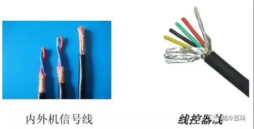 多聯機