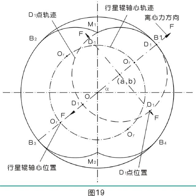 压缩机