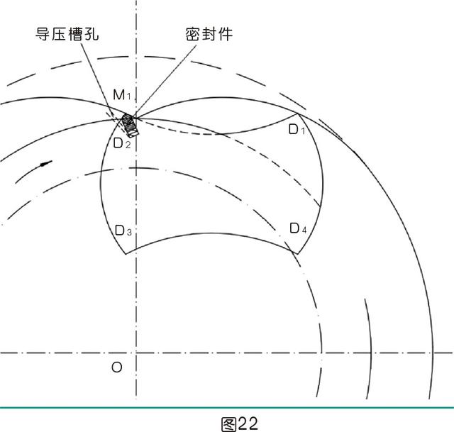 压缩机