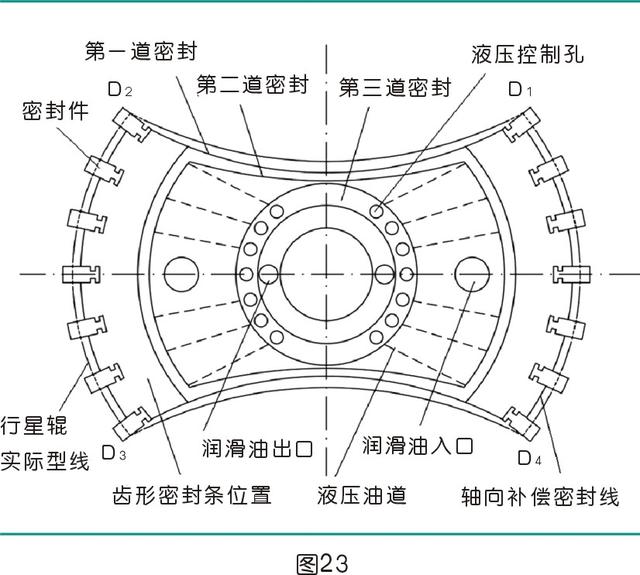 压缩机