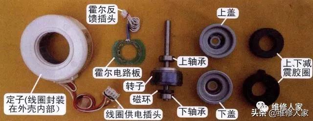 空调