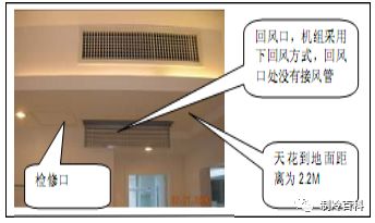 风管机