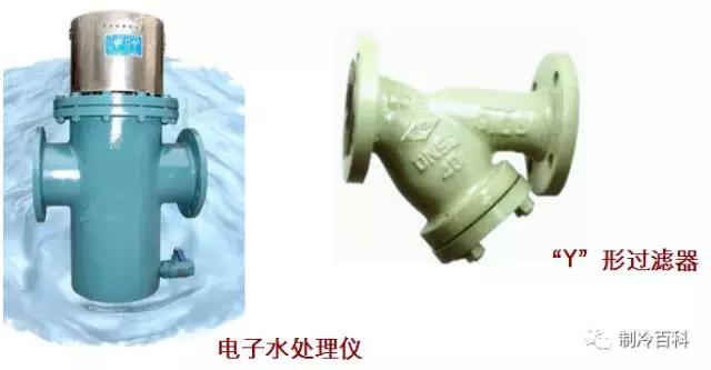 冷水机
