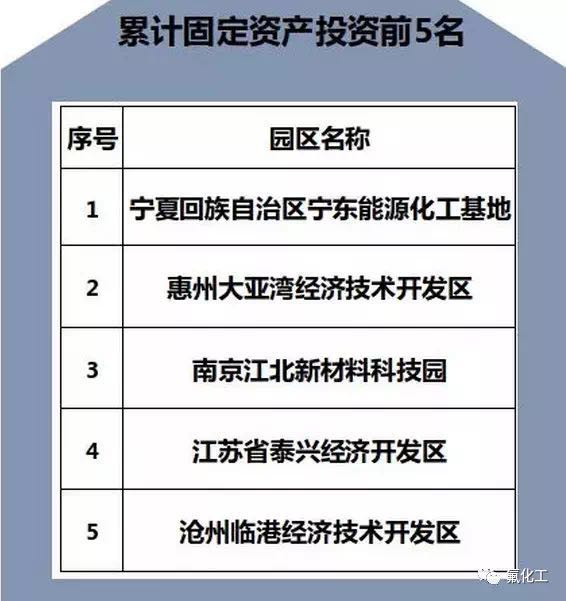 2019年经济现状_任泽平 2019中国生育报告