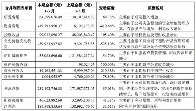 压缩机