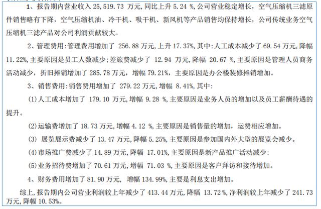 压缩机