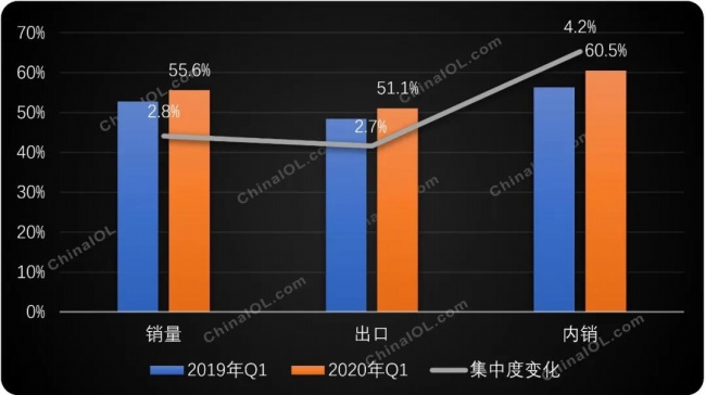 制冷设备