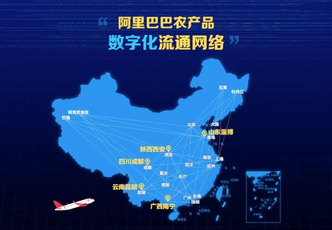 冷链物流