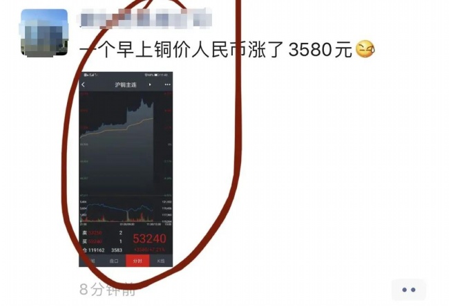 热泵 铜价