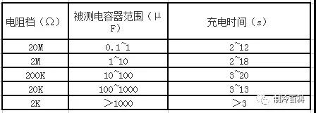 压缩机
