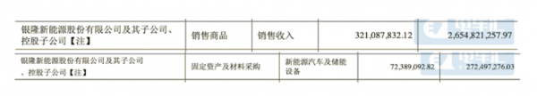 董明珠